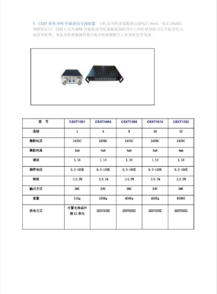 江苏传生电子科技有限公司专门设计和制造基于压电技术的传感器，提供多种传感器和采集系统，包括振动加速度传感器，力传感器，压力传感器，专注于声学和振动测量设备，提供高质量的振动加速度传感器。提供广泛的测量技术解决方案，提供各种传感器和监测系统，各种动态传感器和变送器，工业自动化仪表和控制系统。自动化测试解决方案。